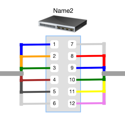 scheme example