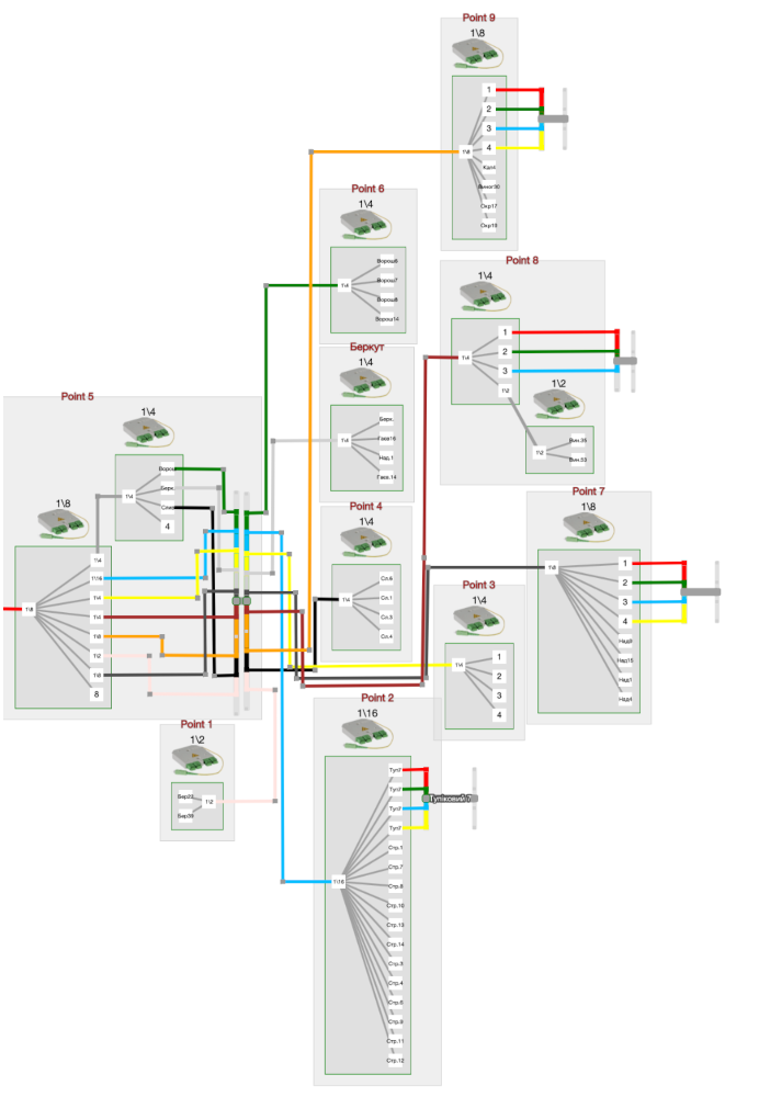 scheme example