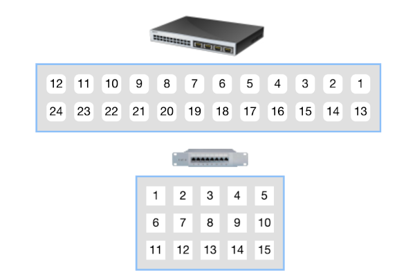 scheme example
