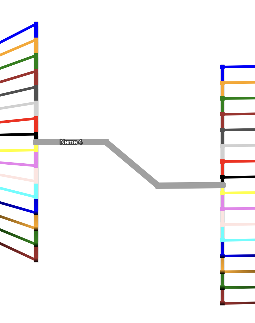 scheme example