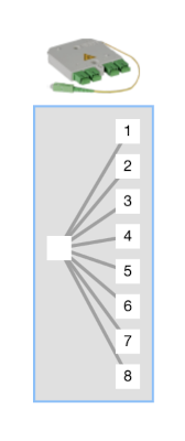 scheme example